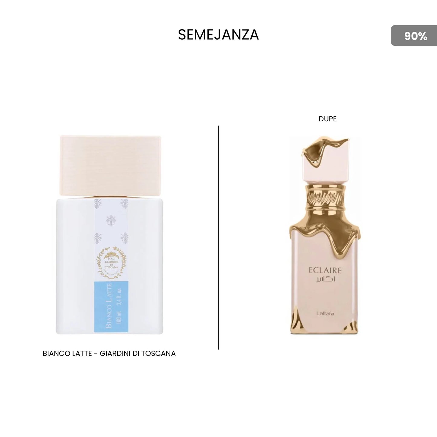 Eclaire Eau de Parfum Unisex ( Blanco Latte Dupe ) - 100 ml