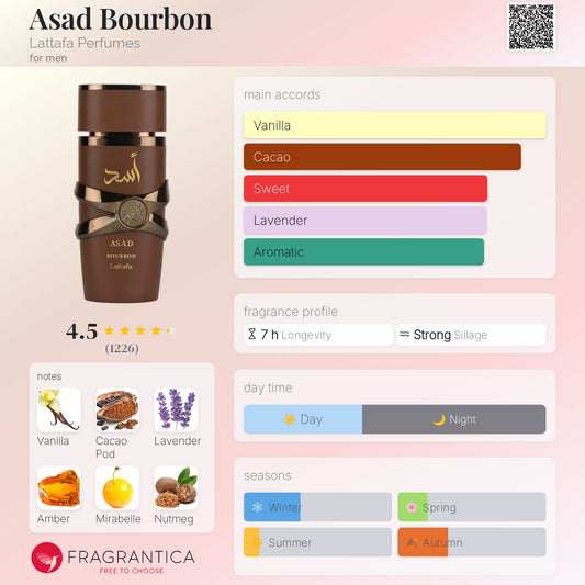Lattafa Asad Bourbon for Unisex Eau de Parfum - 100ml
