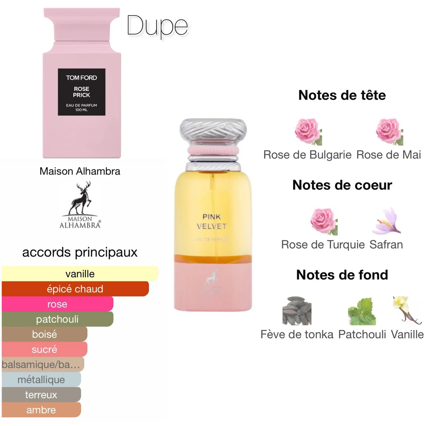 Pink Velvet Eau de Parfum - For women 100ml
