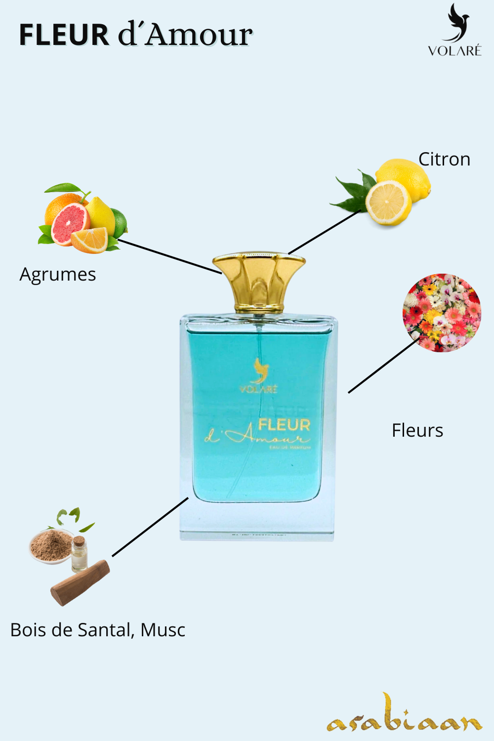 Fleur De Amour Eau de Parfum - for Unisex 100ml
