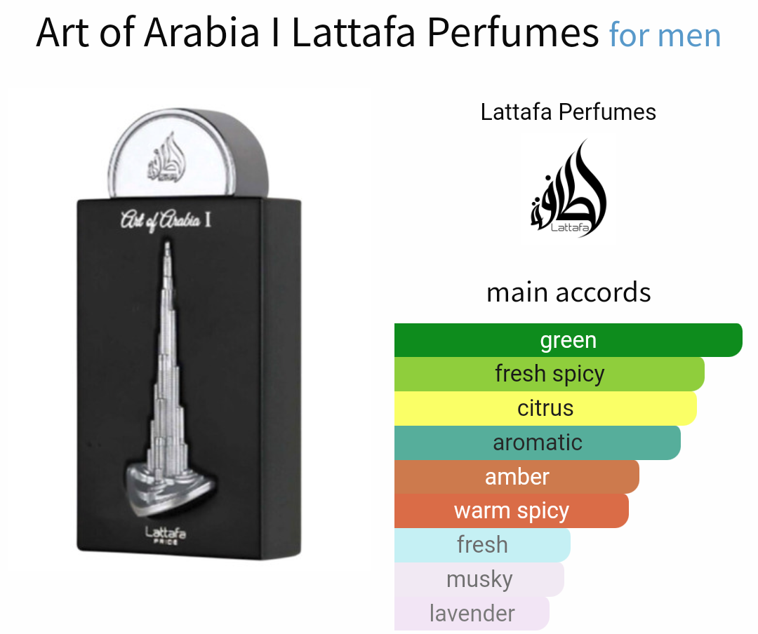 Pride Art Of Arabia 1 Eau De Parfum - For Men 100ml