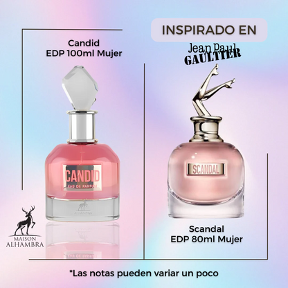 Candid  Eau De Parfum - For Women  100ml