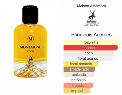 Montaigne Cocoo Eau de Parfum - For Unisex 100ml