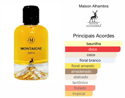 Montaigne Cocoo Eau de Parfum - For Unisex 100ml