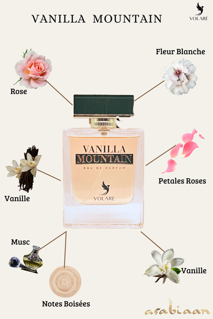 Vanilla Mountain Eau de Parfum - for Unisex 100ml